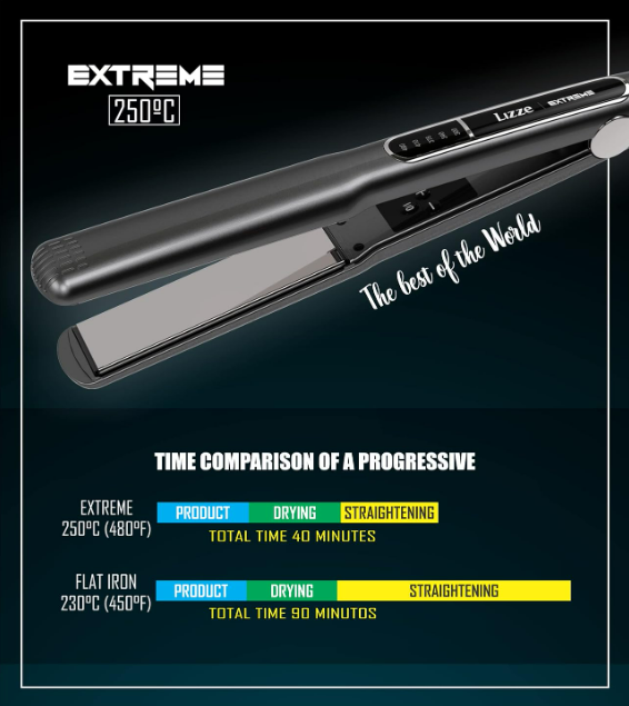 Extreme Hair Straightener by Lizze professional Hair Straightener for Hair Straightening, highlighted packaging