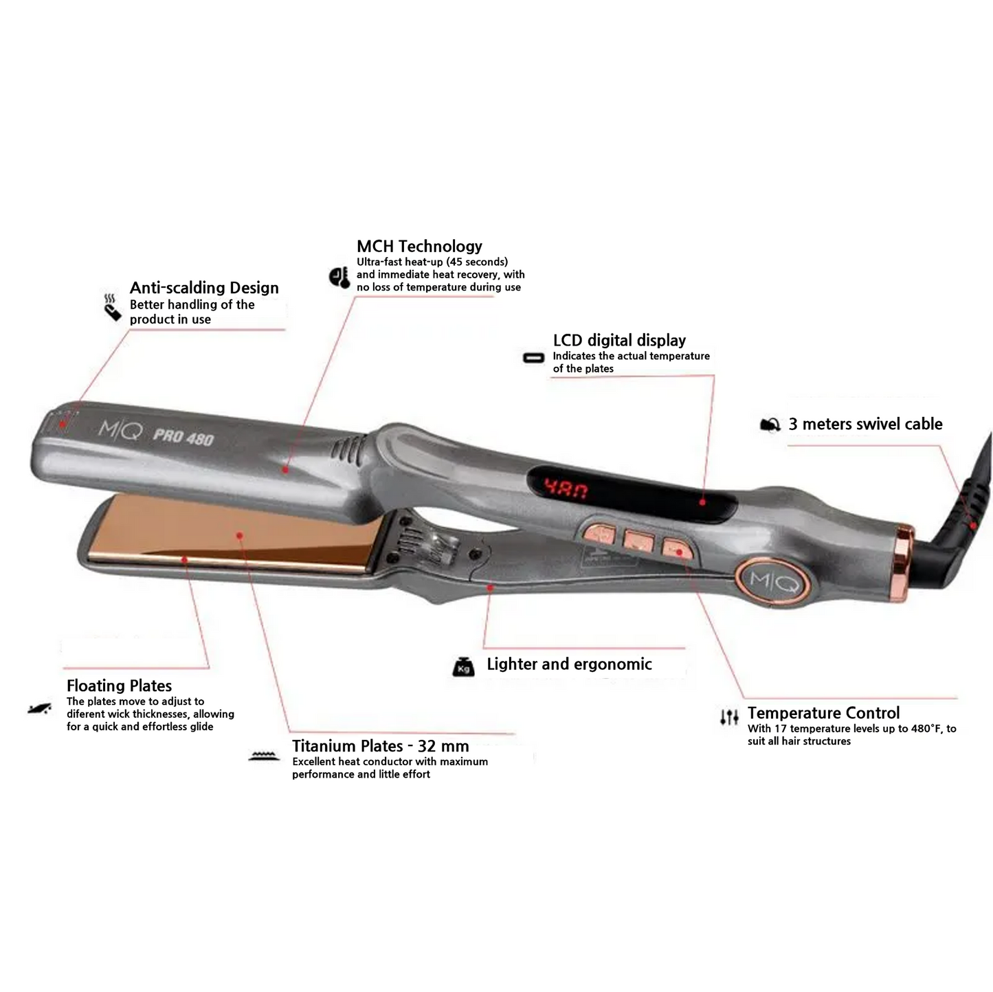 Pro 480 Hair Straightener by MQ professional Hair Straightener for Hair Straightening, highlighted packaging